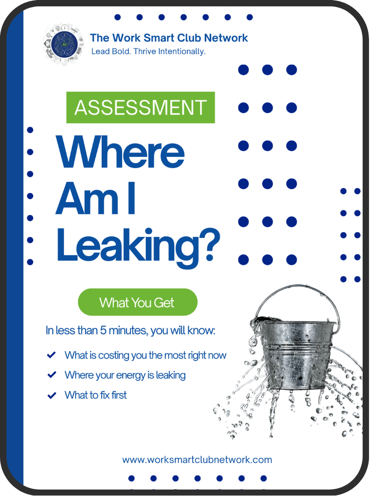 Where Am I leaking Results mockup